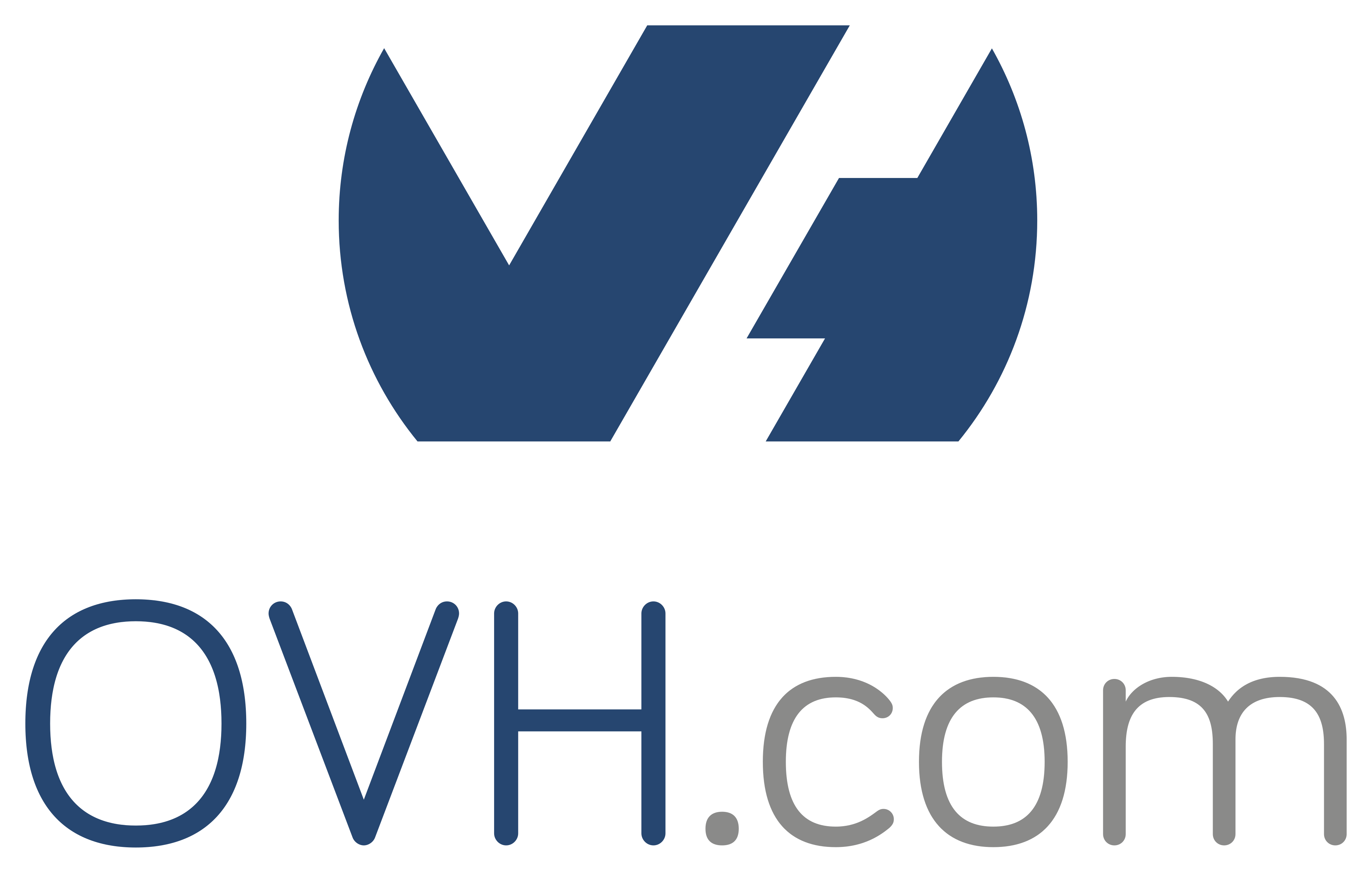 OVH-hebergement-GoFAST