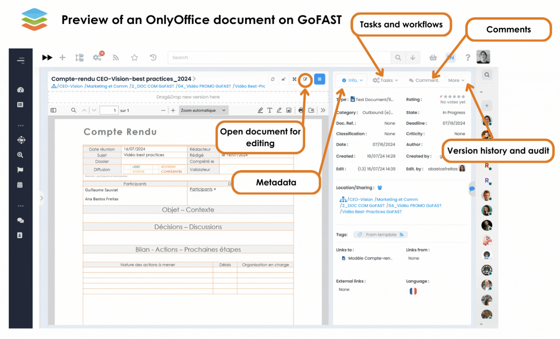 capture d'écrans de l'utilisation de gofast