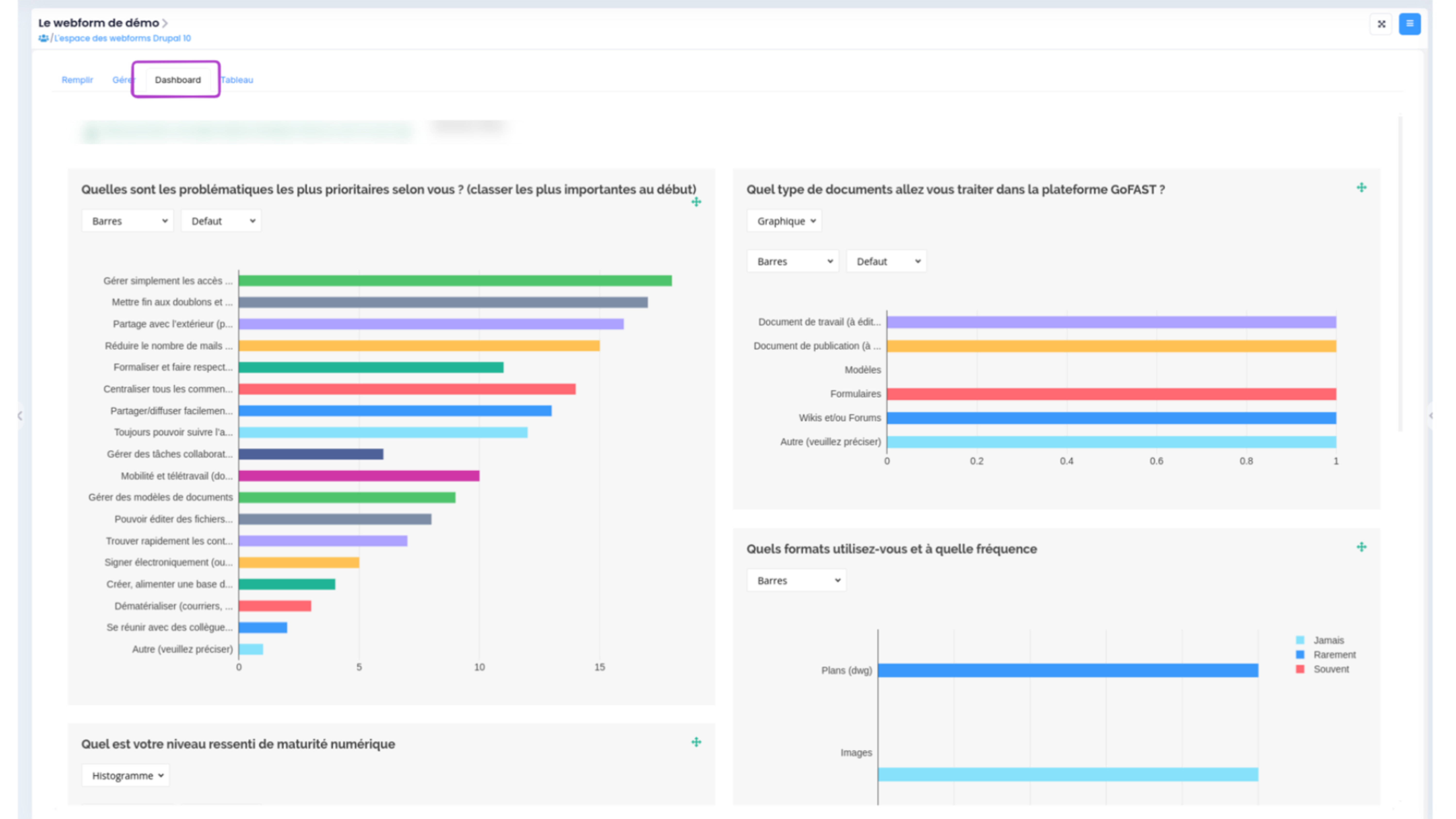 captrude d'écran gofast webform analysis